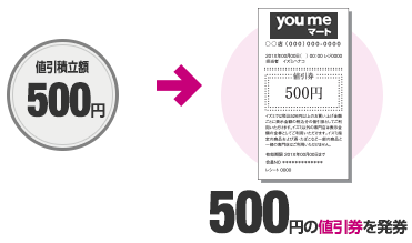 500~̒l𔭌