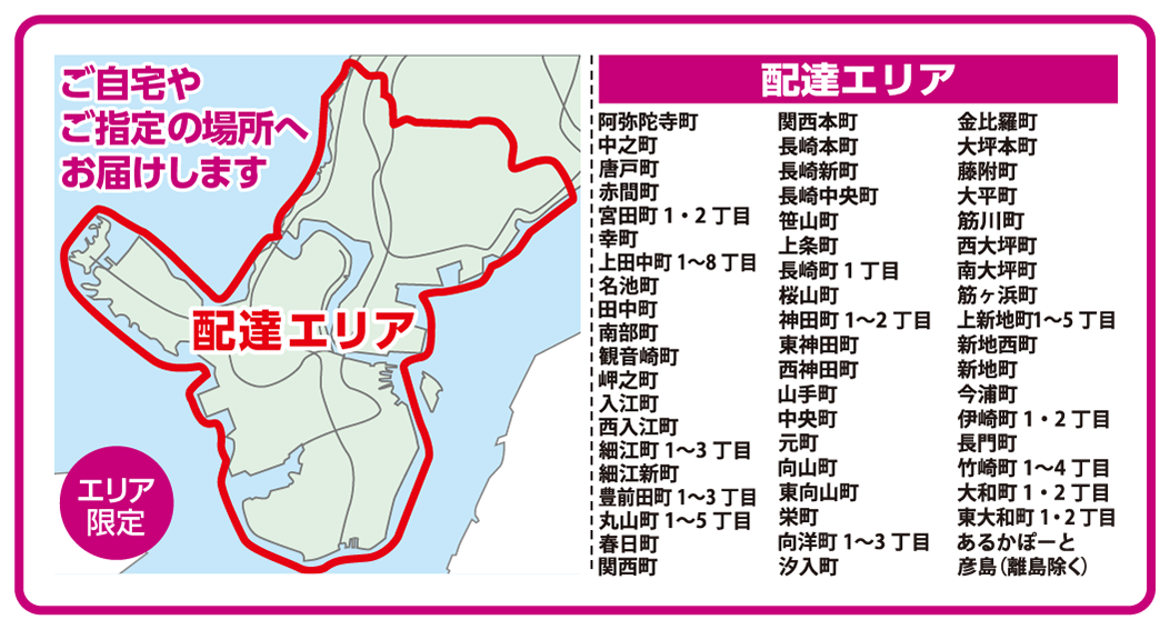 配達エリア