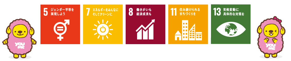 取り組んでいるSDGs-PC版画像