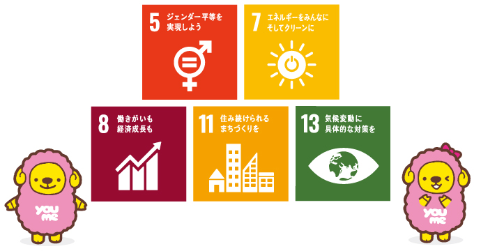 取り組んでいるSDGs-スマホ版画像